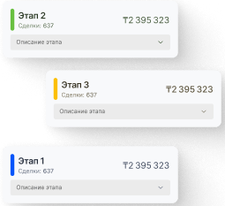 Менеджер ведёт сделку по этапам в CRM
